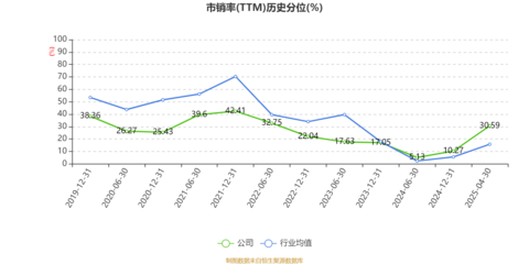 新華錦2025年一季度業(yè)績聚焦 凈利潤629.98萬元，二手日用百貨銷售成亮點(diǎn)